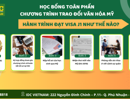 HỌC BỔNG TRAO ĐỔI VĂN HÓA MỸ TOÀN PHẦN – HÀNH TRÌNH ĐẠT VISA J1