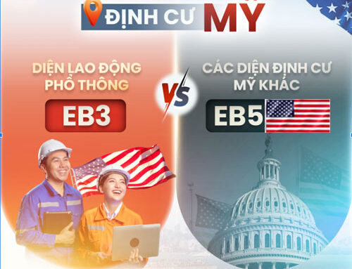 SỰ KHÁC NHAU GIỮA EB3 VÀ EB5 – ĐÂU MỚI LÀ LỰA CHỌN TỐT NHẤT ĐỂ ĐỊNH CƯ MỸ? 