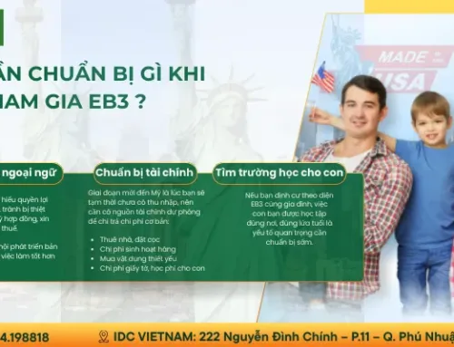 CẦN CHUẨN BỊ GÌ KHI THAM GIA EB3 ĐỂ BẠN HÒA NHẬP CUỘC SỐNG TẠI MỸ DỄ DÀNG?