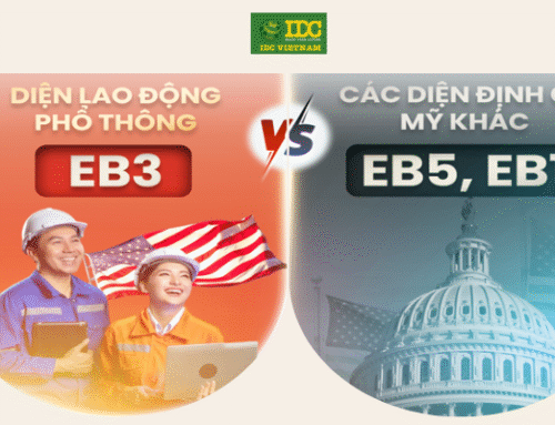 EB3 VÀ EB5 KHÁC NHAU NHƯ THẾ NÀO VÀ CHƯƠNG TRÌNH NÀO PHÙ HỢP VỚI BẠN?