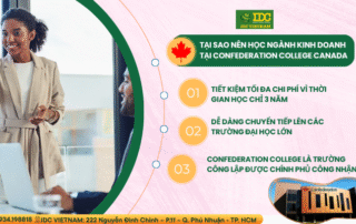 Ngành kinh doanh tại Confederation College