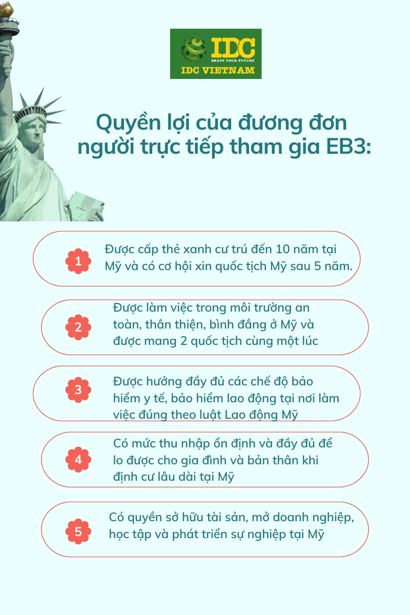 Quyền lợi của visa EB3 dành cho đương đơn