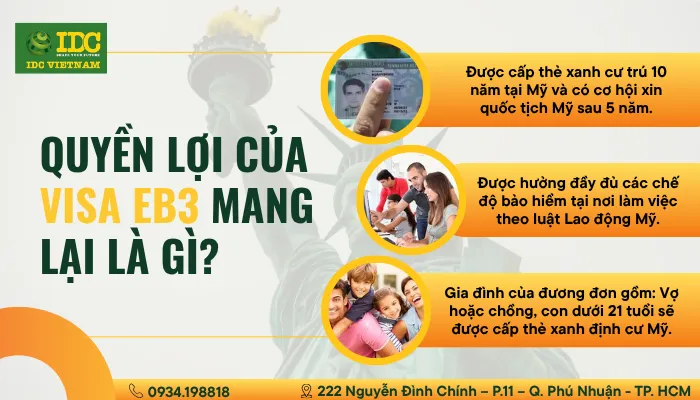 Quyền lợi của visa EB3 mang lại