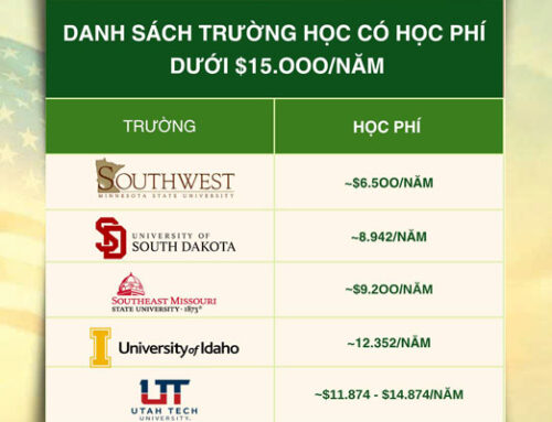 HỌC BỔNG ĐẠI HỌC MỸ 2026 – CHỈ CÓ TẠI IDC